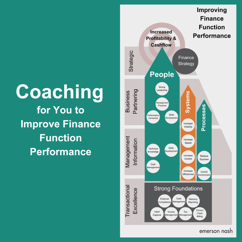 Coaching to improve finance functions