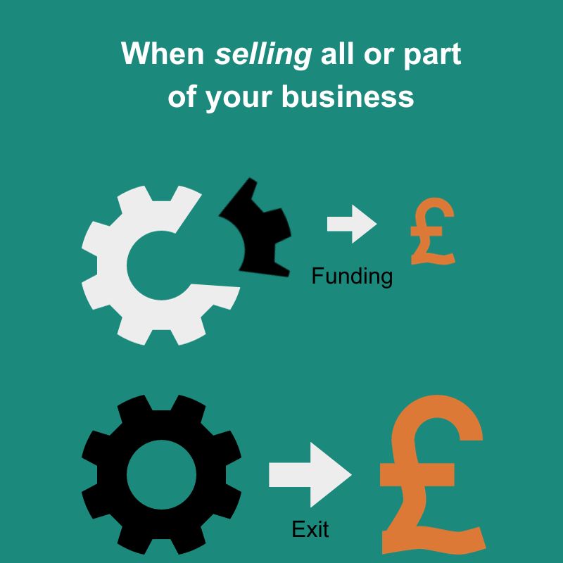 When selling all or part of your business - business funding and exit
